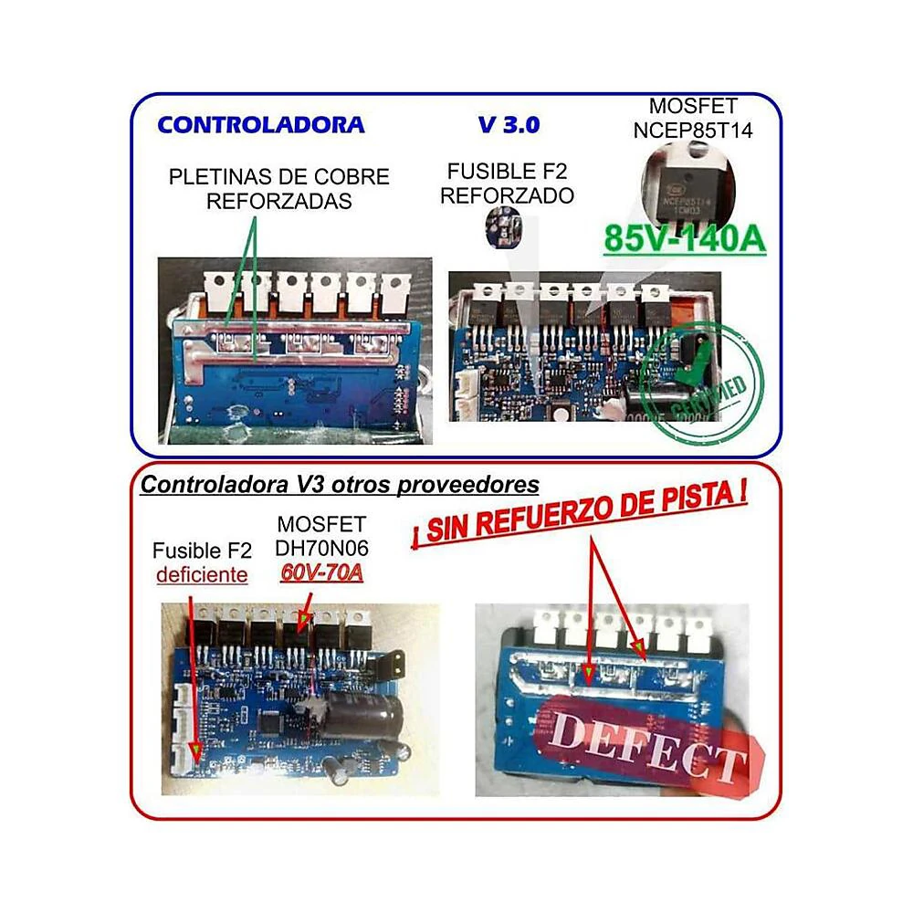 Controladora V3 36V 350W Para Patinete Electrico Xiaomi M365: estado final del accesorio.