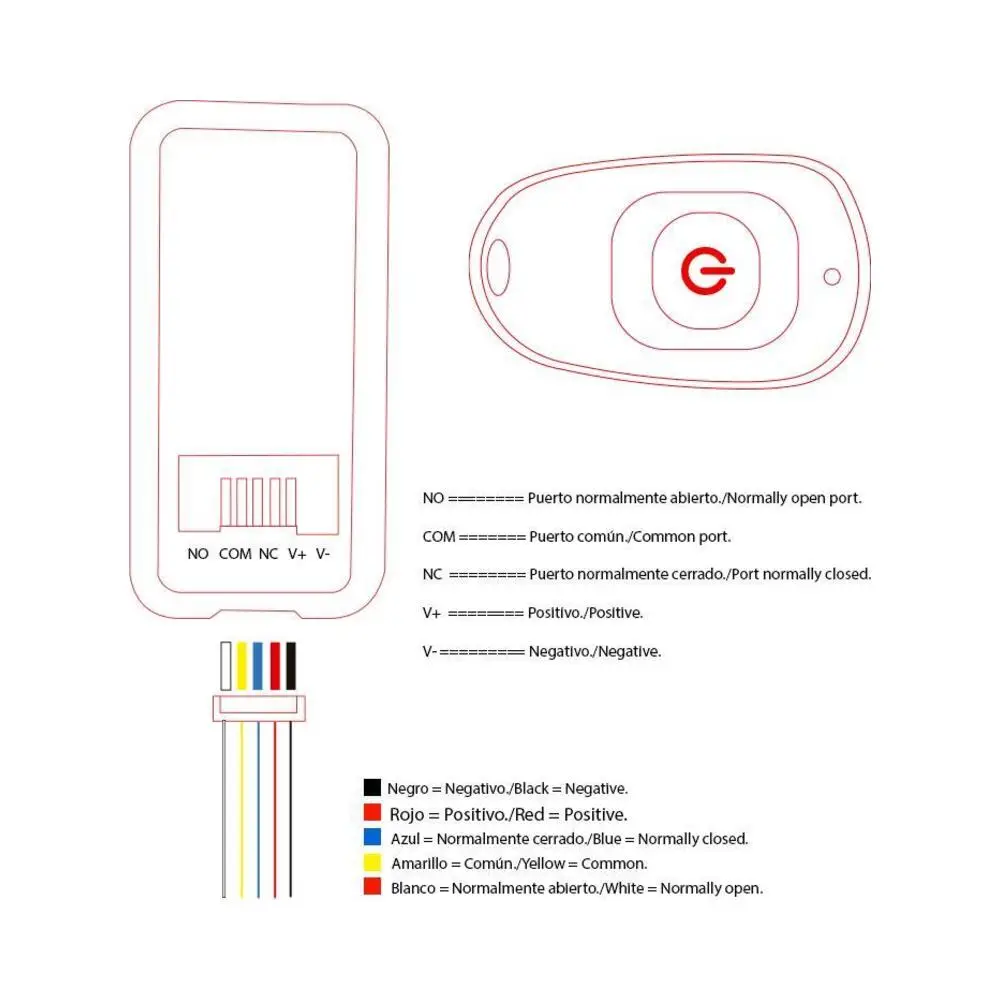 Limitador de Velocidad para Patinete SmartGyro Speedway/Rockway - referencia visual